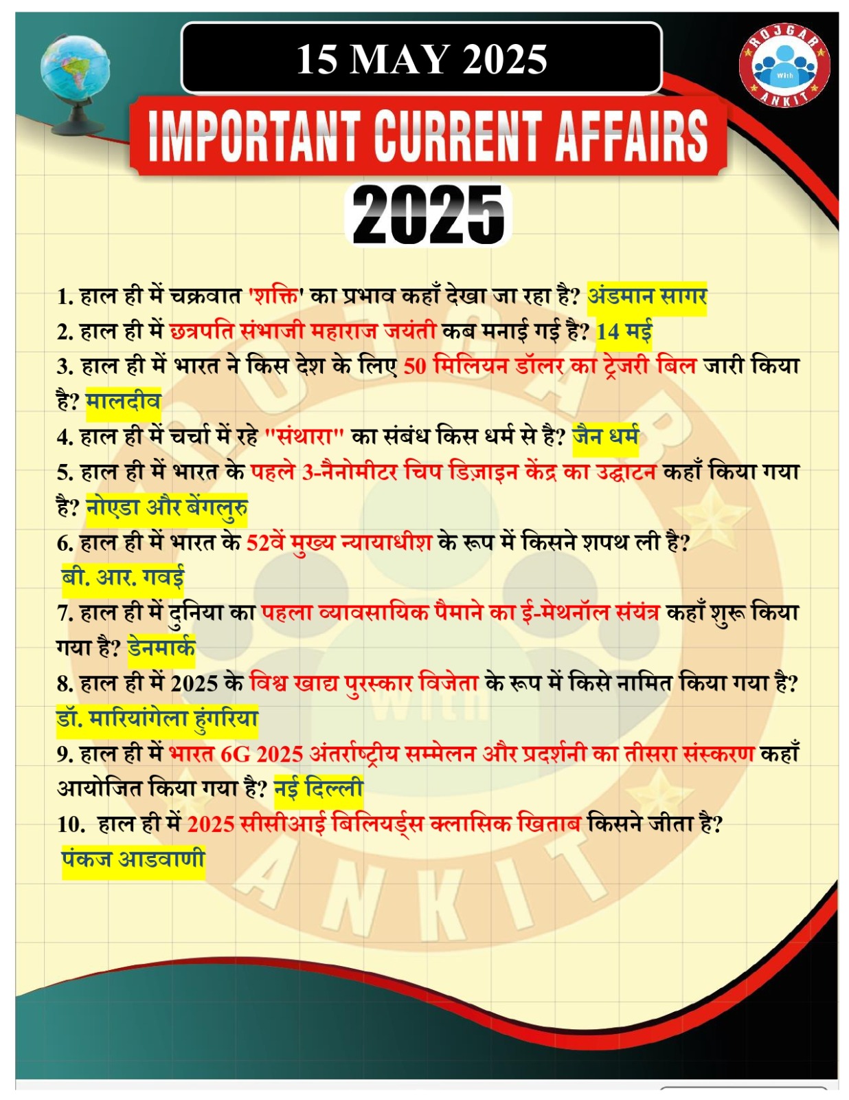 15 May Current Affairs Rojgar With Ankit 2025 - Rojgar With Ankit