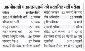 Rpsc And Rssb Exam Dates 3 Rpsc And Rssb