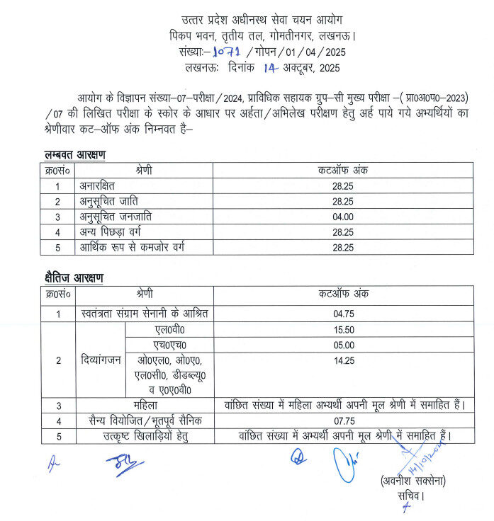 Upsssc Agta Cut - Off Marks