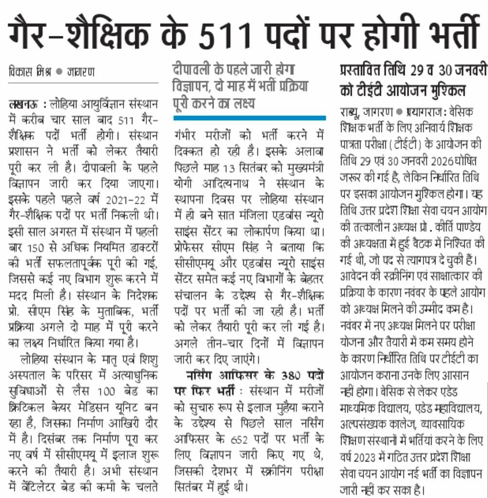 Lohiya Sansthan : Non- Teaching Vacancy