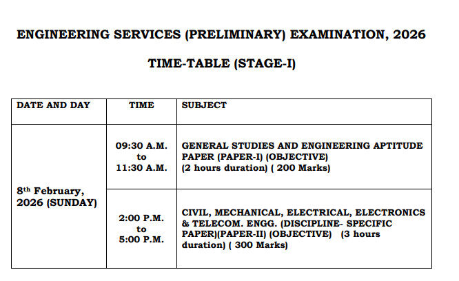 Upsc Ese Exam Date 2025