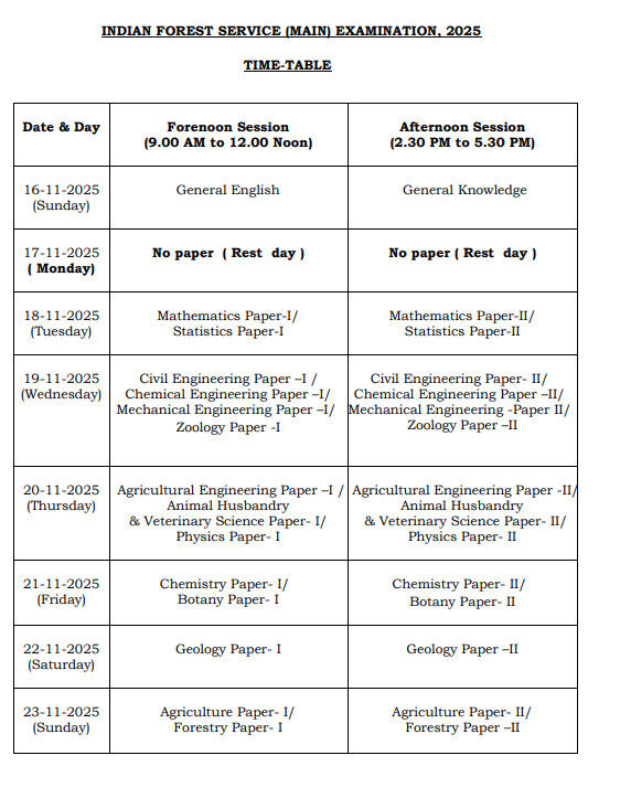 Upsc Ifos Mains Exam Time Table 2025
