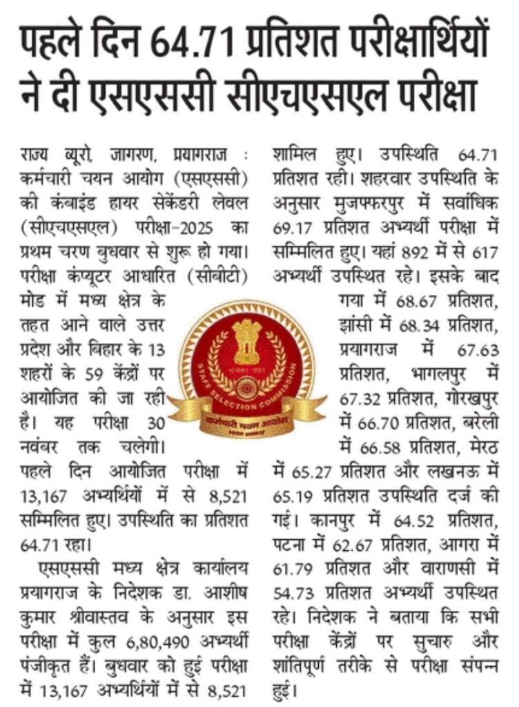 Ssc Chsl Admit Card 2025 Out