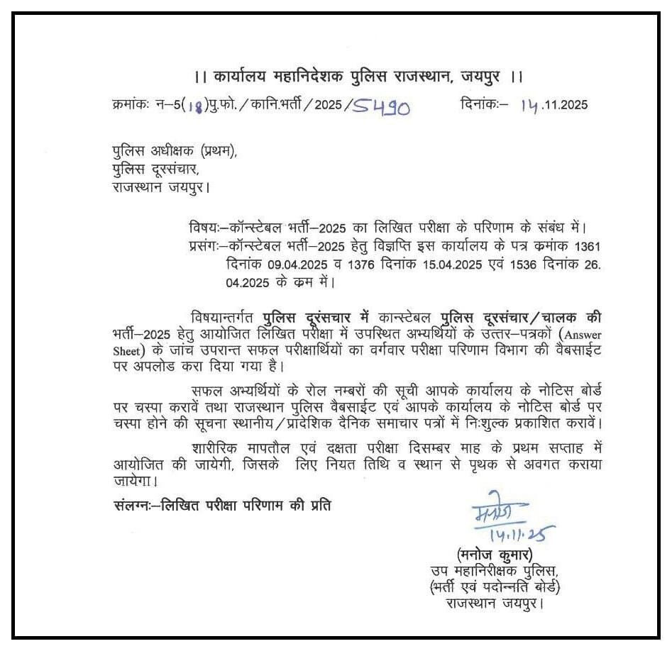 Rajasthan Police Constable Result Out