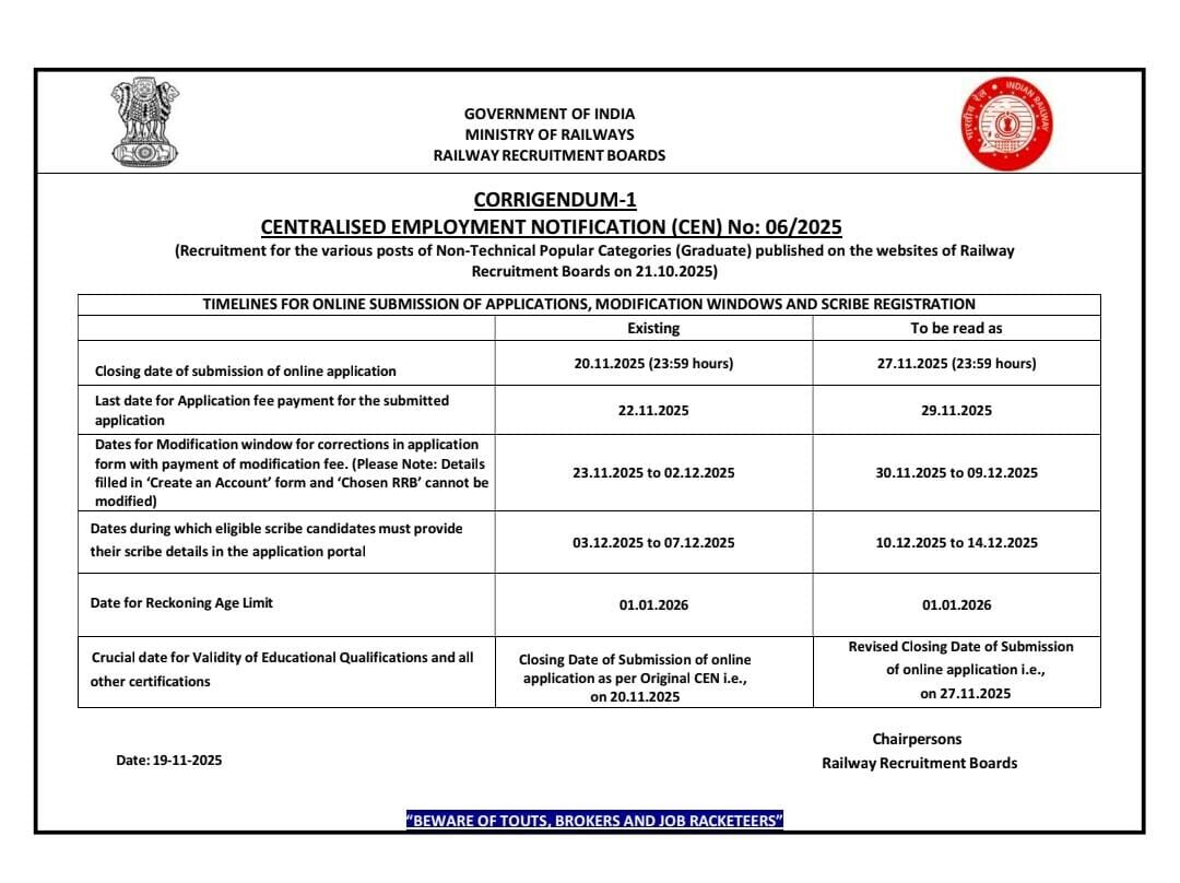 Ntpc 06/2025 Application Date Extended 3 Rrb Ntpc Graduate Level Revised Dates