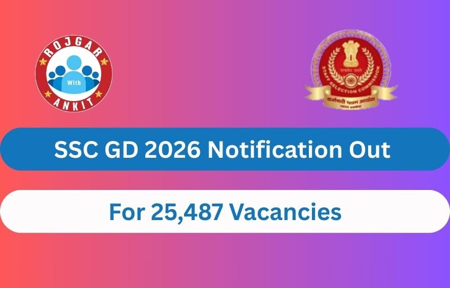 Ssc Gd 2026 Notification Out For 25,487 Vacancies 2 Ssc Gd