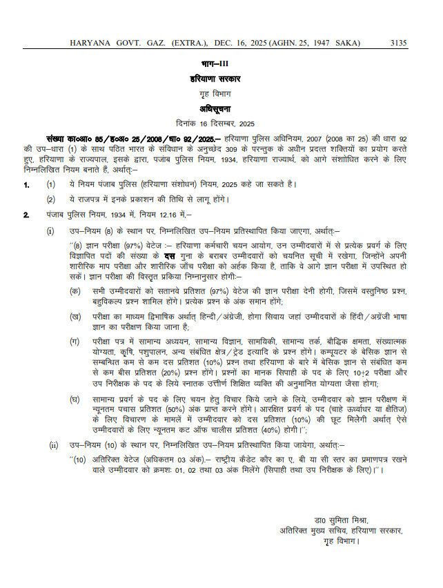 Haryana Police New Notice 