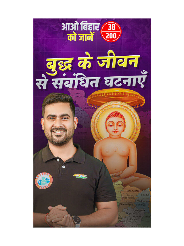 The Simple , Compassionate, and Enlightened Lifestyle of Buddha .