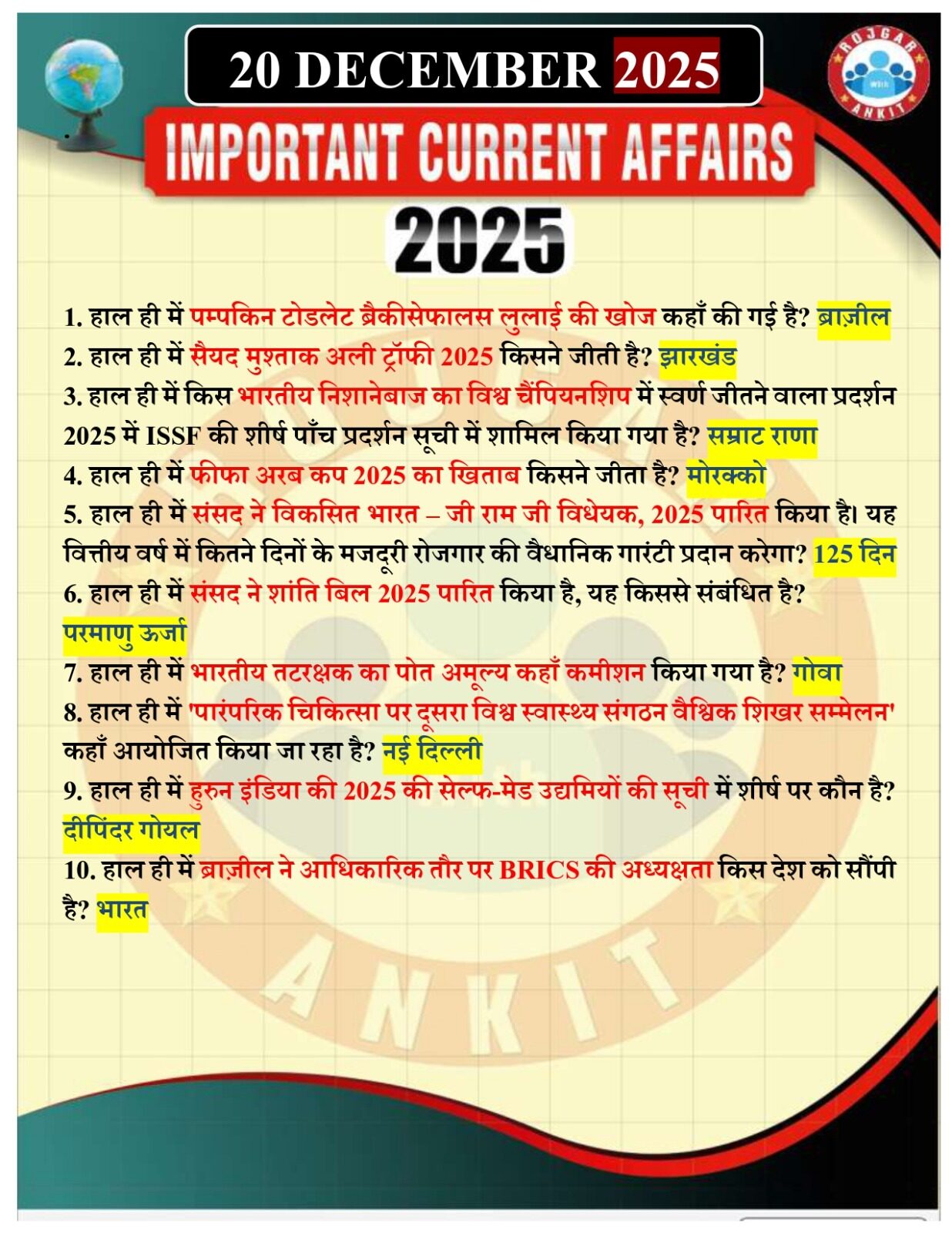 20 December Current Affairs Rojgar With Ankit 2025