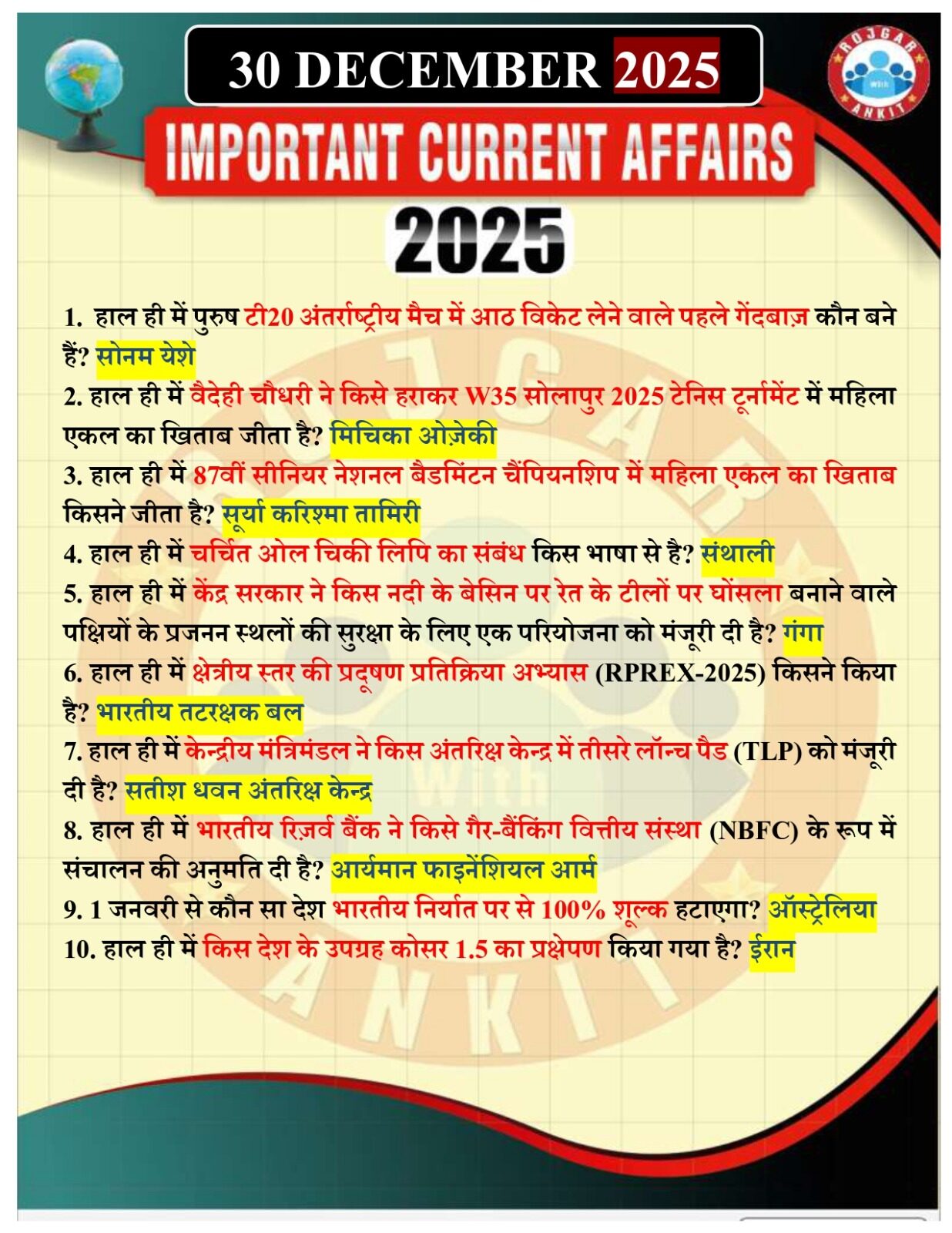 30 December Current Affairs Rojgar With Ankit 2025