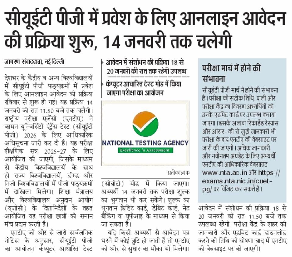 Cuet Pg Application Process Started 