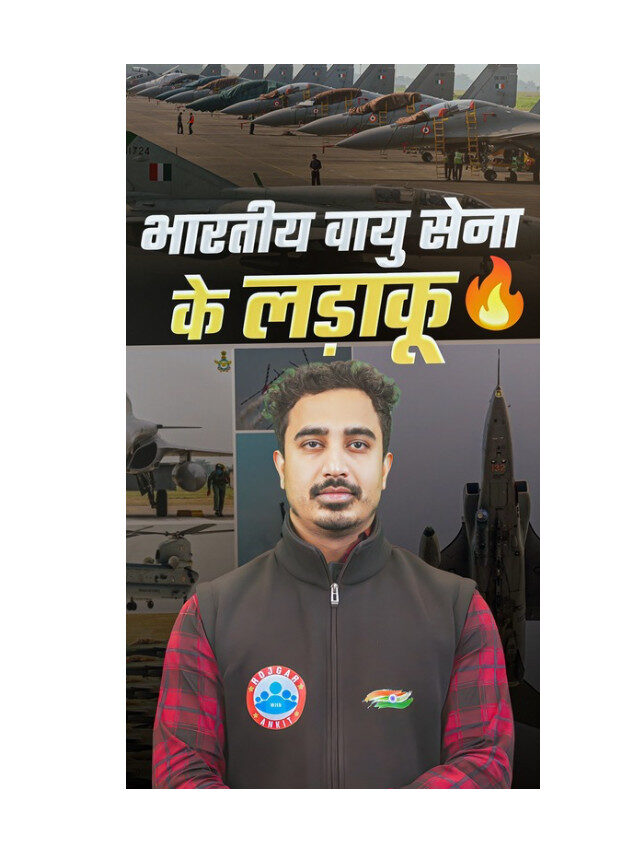 Wings of Power : India’s Fighter Jets