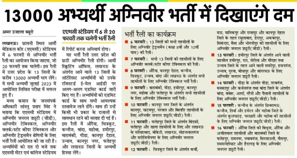 Agniveer Recruitment