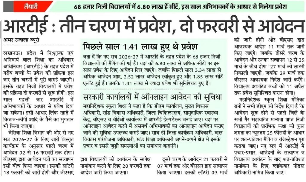 Up Rte Admission 2026-27: Phases Of Admission Process 3 Up Rte