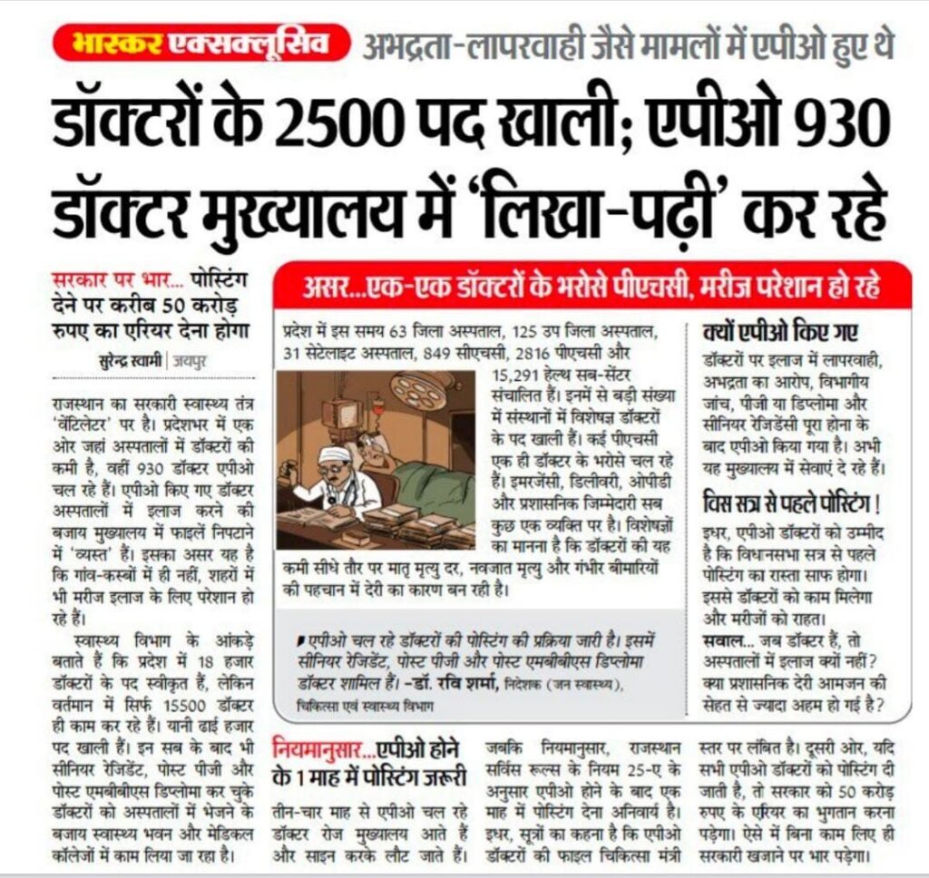 Rajasthan : Health Care Emergency 2500 Vacant Positions, 930 Doctors Handling Files 3 Doctors Update