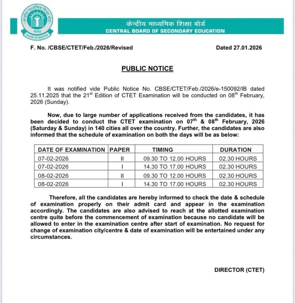 Ctet Exam Date