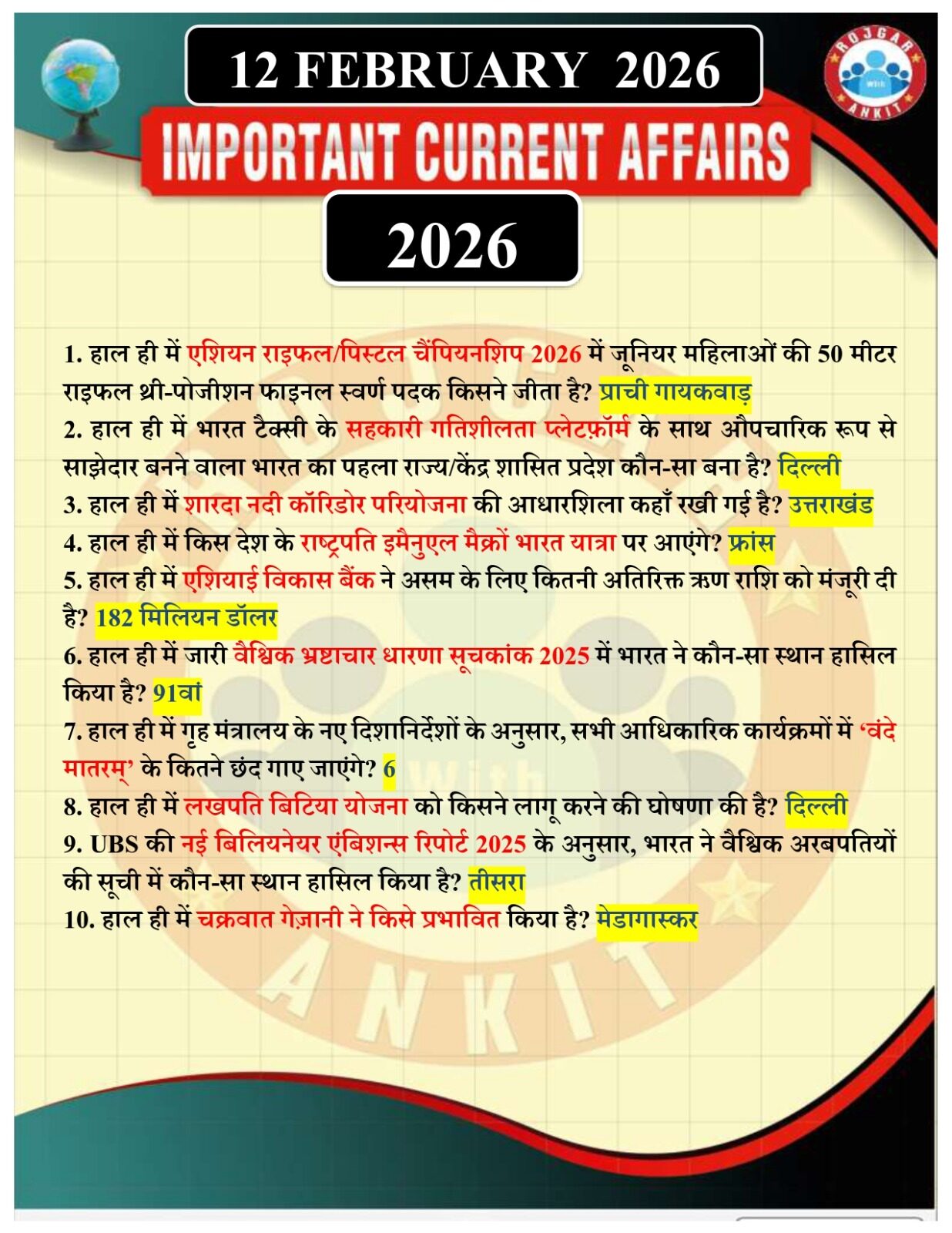 12 February Current Affairs Rojgar With Ankit 2026