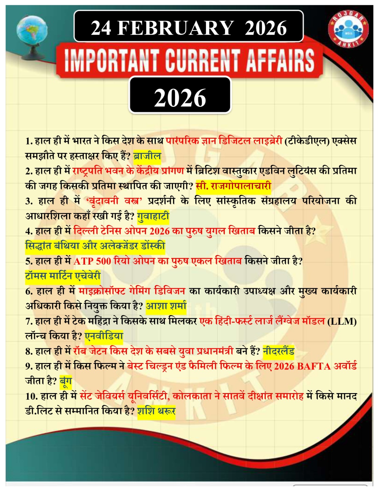 24 February Current Affairs Rojgar With Ankit 2026