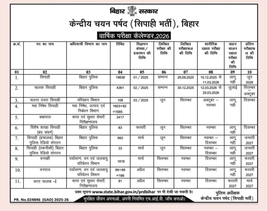 Csbc Bihar Exam Calendar 2026 Released , Check Exam Schedule Now !! 3 Csbc Exam Calendar