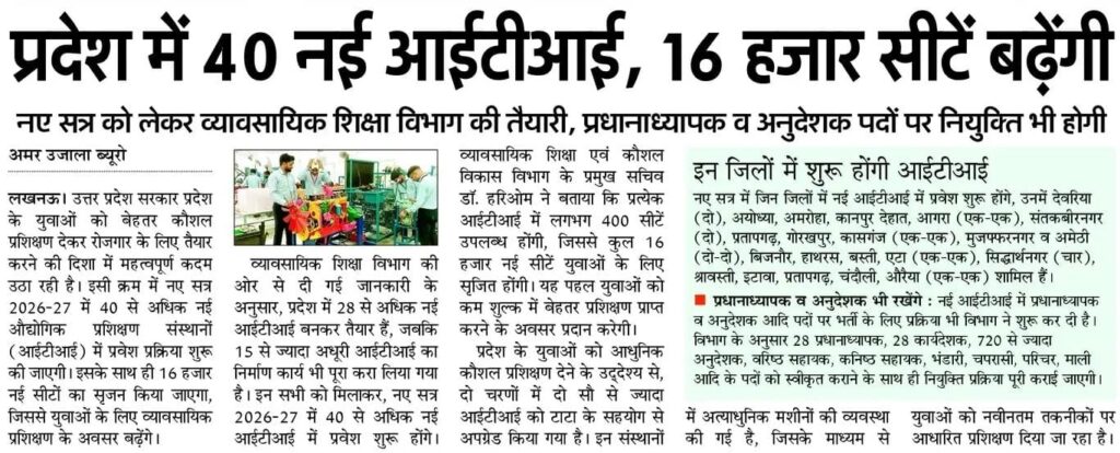 Up To Get 40 Iti Colleges : Offering 16,000 Training Seats !! 3 Iti