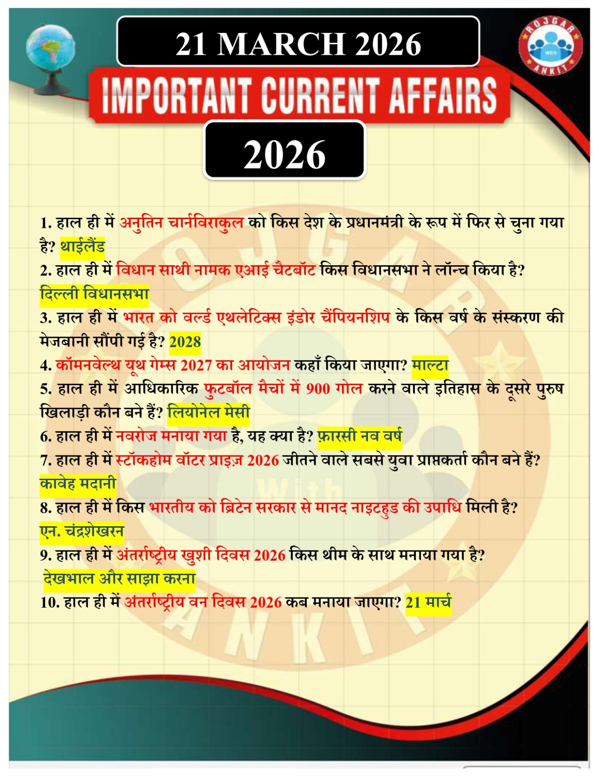 21 March Current Affairs Rojgar With Ankit 2026
