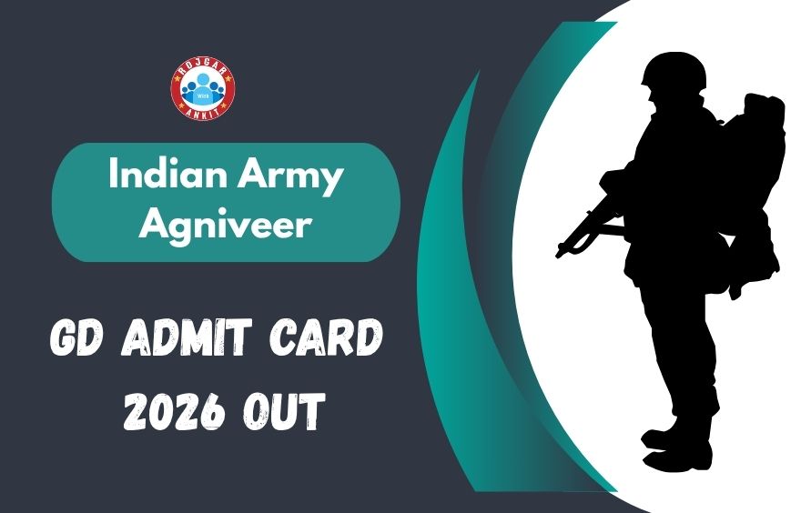 Indian Army Agniveer