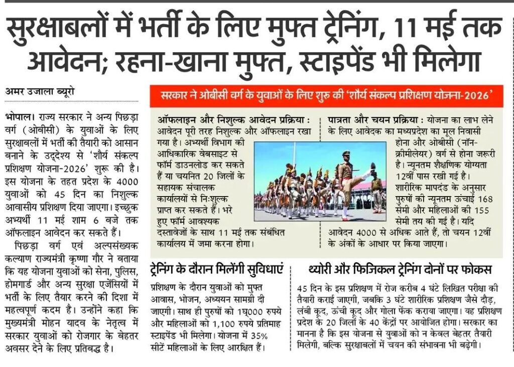 Madhya Pradesh Shaurya Sankalp 2026 : Free Training For Obc Youth !! 1