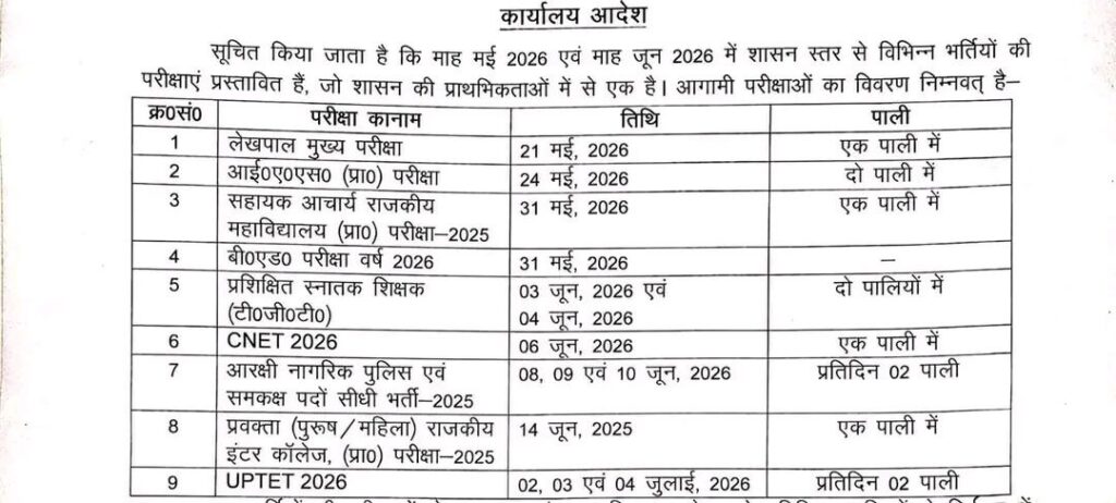 Up Exam Date
