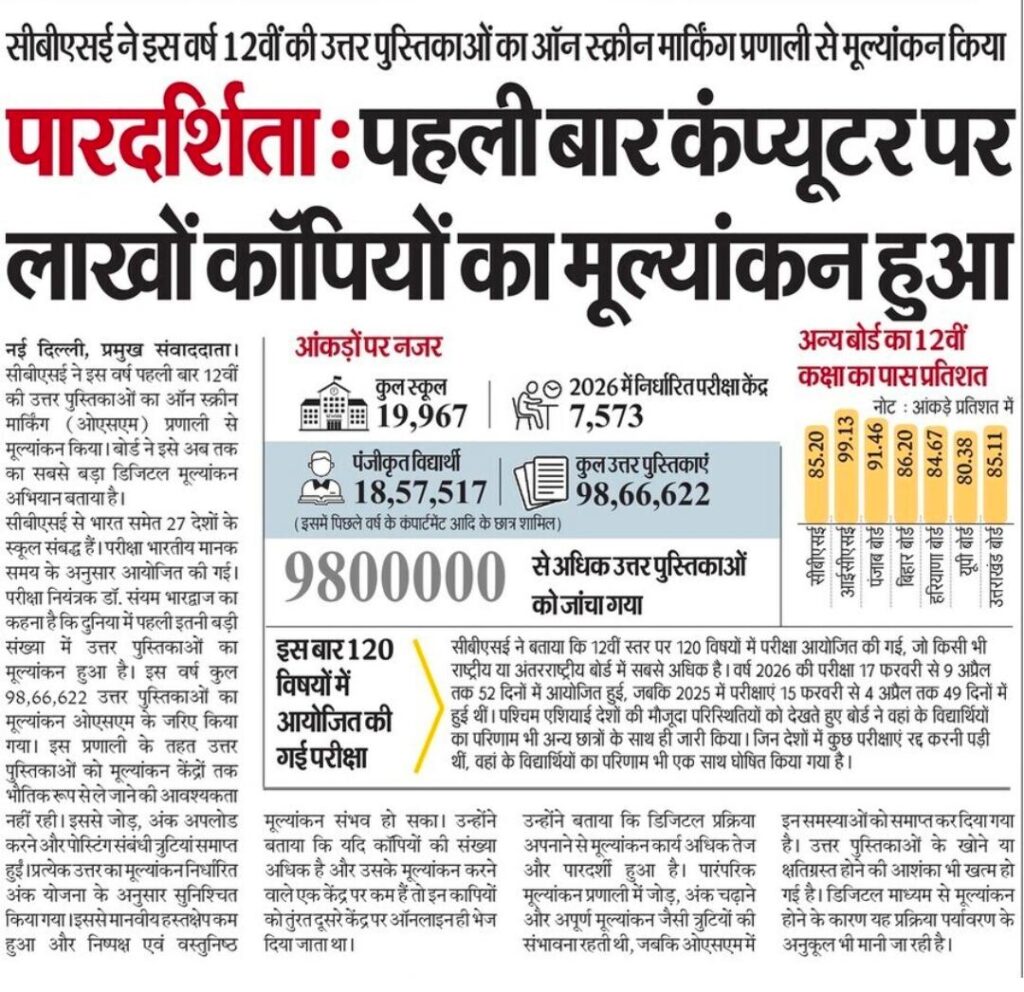 Cbse