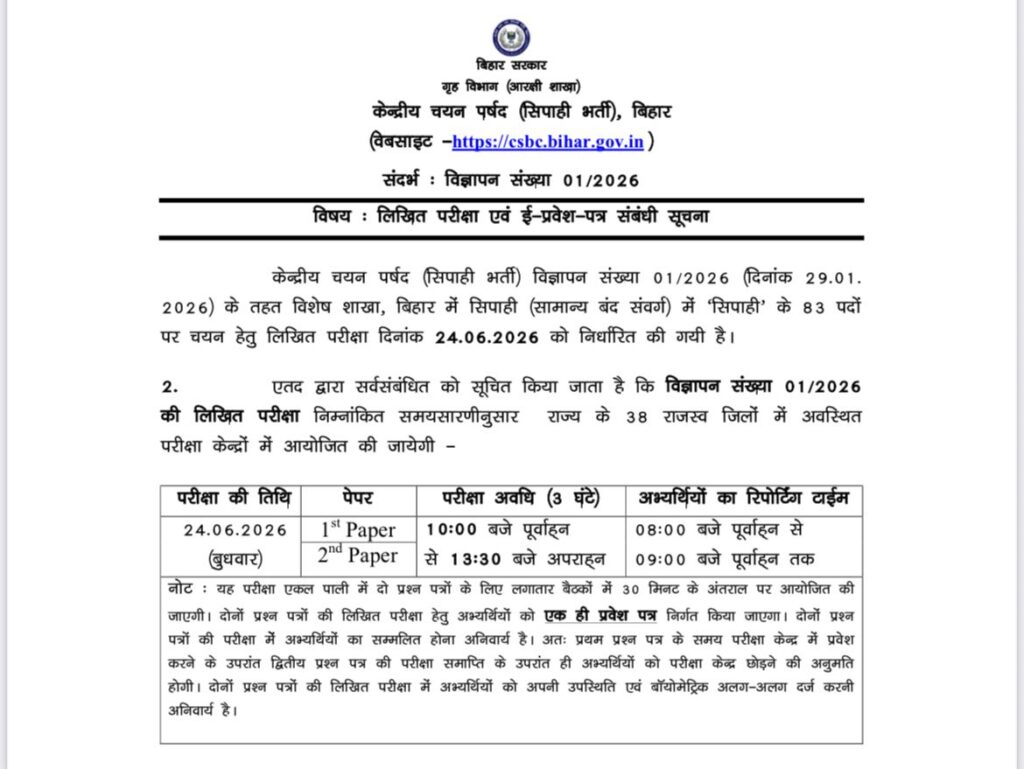 Bihar Police