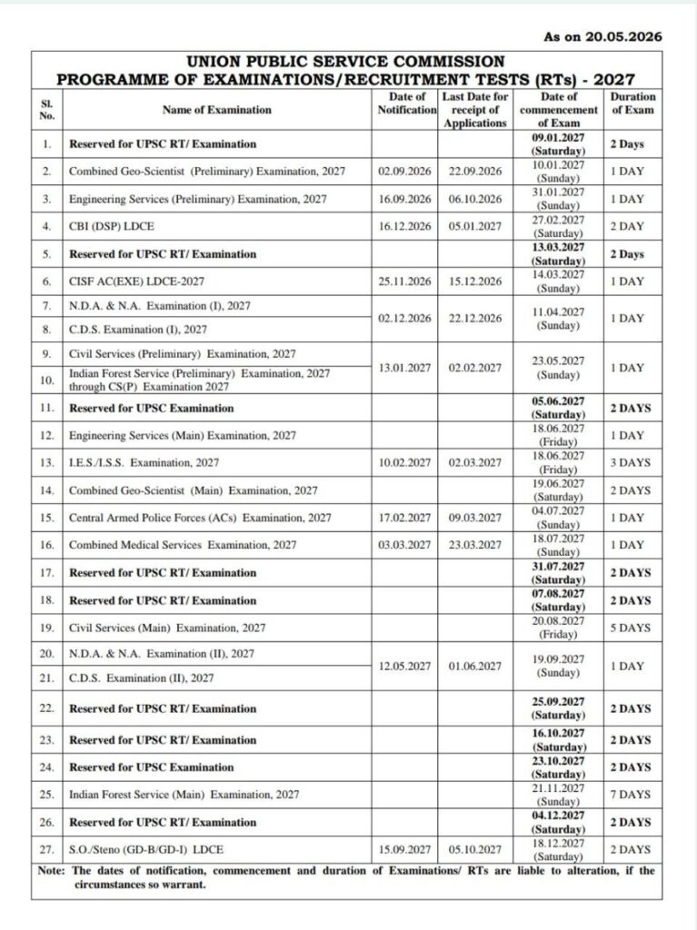 Upsc Annual Exam Calendar 2027 Out : Check Exam Dates Now !! 3 Upsc