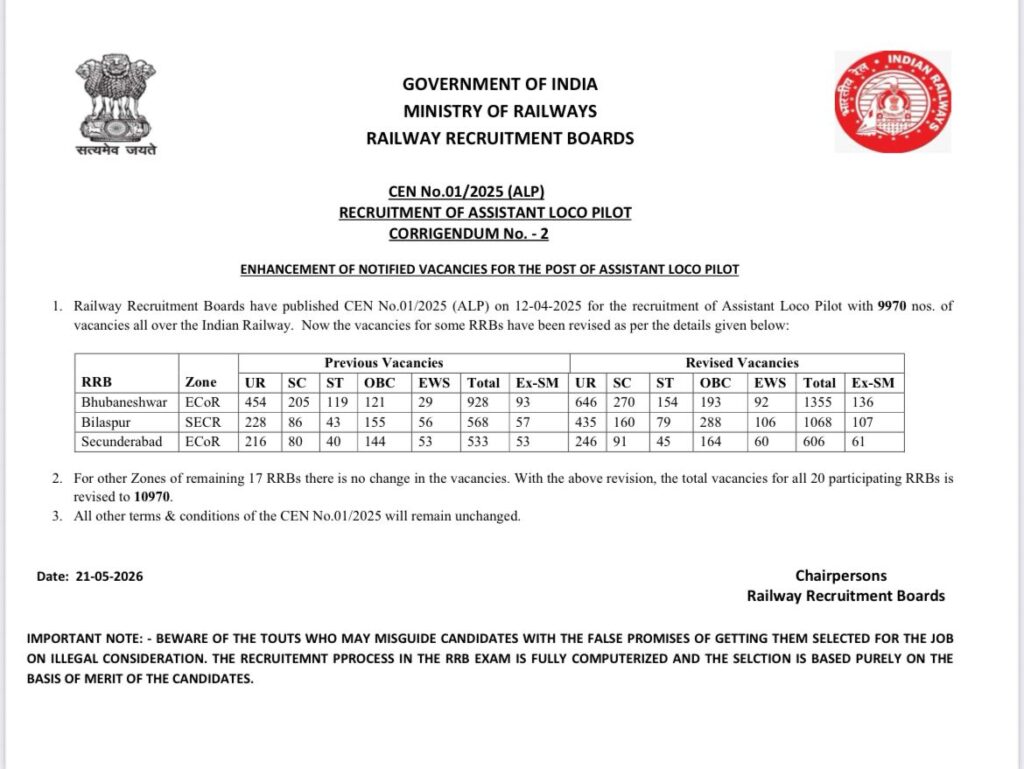 Rrb