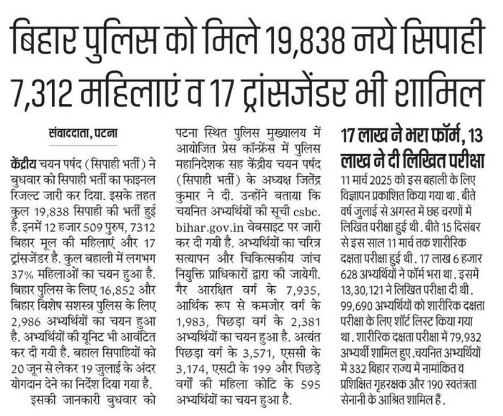 Bihar Police 2026 : 37% Women Among 19,838 Selected Constables 3 Bihar
