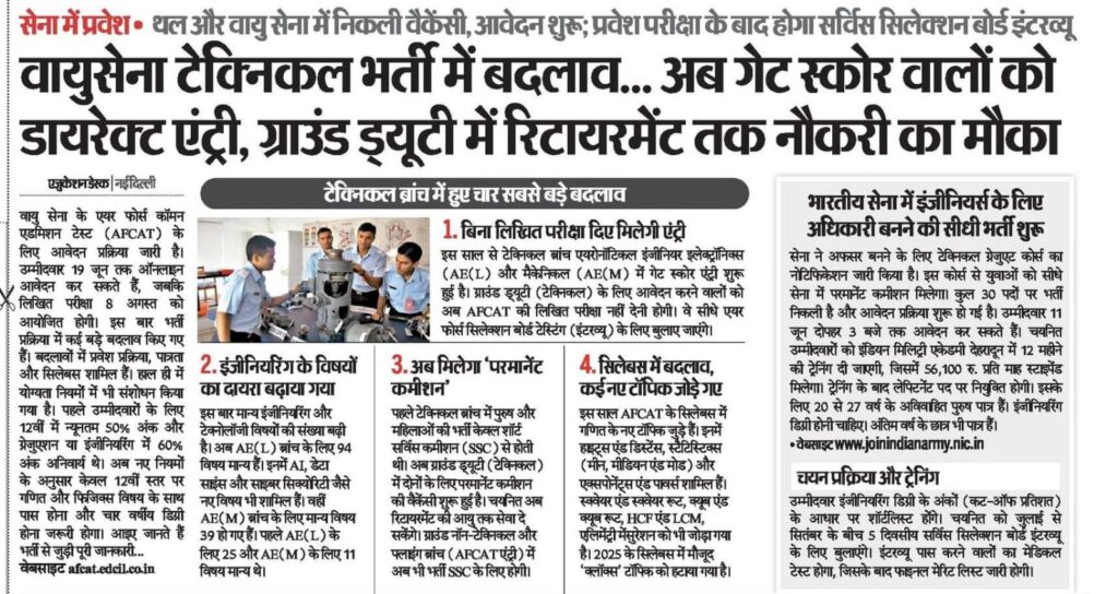 Iaf Recruitment 2026 : Direct Entry Through Gate 2026 !! 3 Iaf