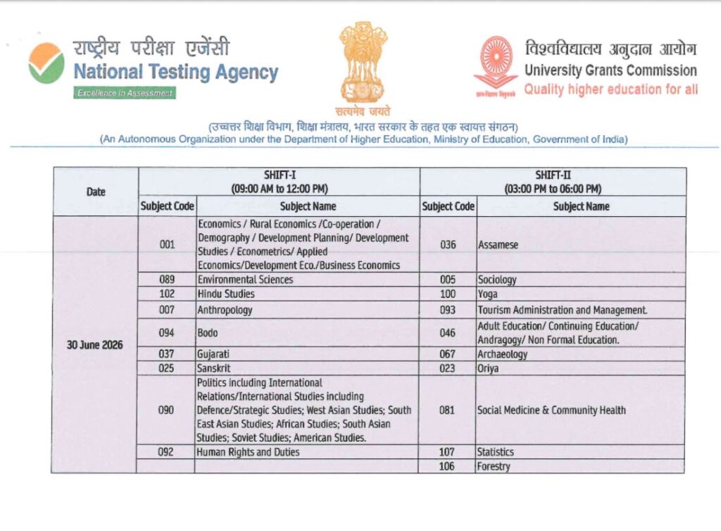 Ugc Net