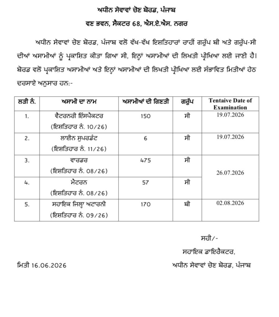 Psssb Exam Calendar 2026 Out : Know Exam Date Here !! 3 Pssb