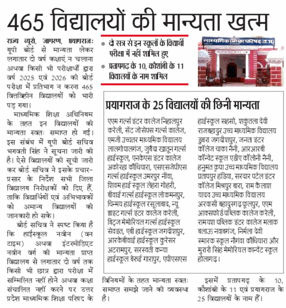 Up Board'S Big Decision: 465 Schools Derecognized For Violating Rules 3 Up Board'S Big Decision: 465 Schools Derecognized For Violating Rules 1
