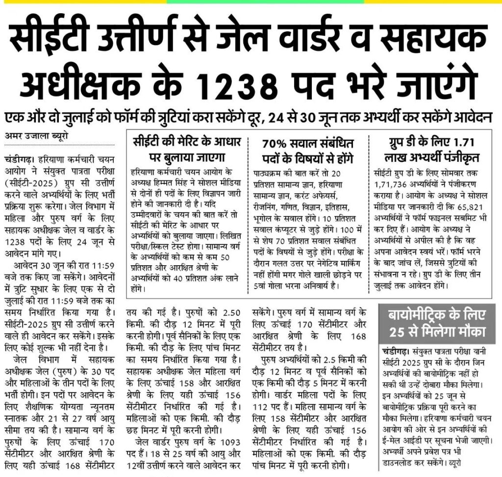 Hssc Prison Department Recruitment 2026 3 Hssc Prison Department Recruitment: