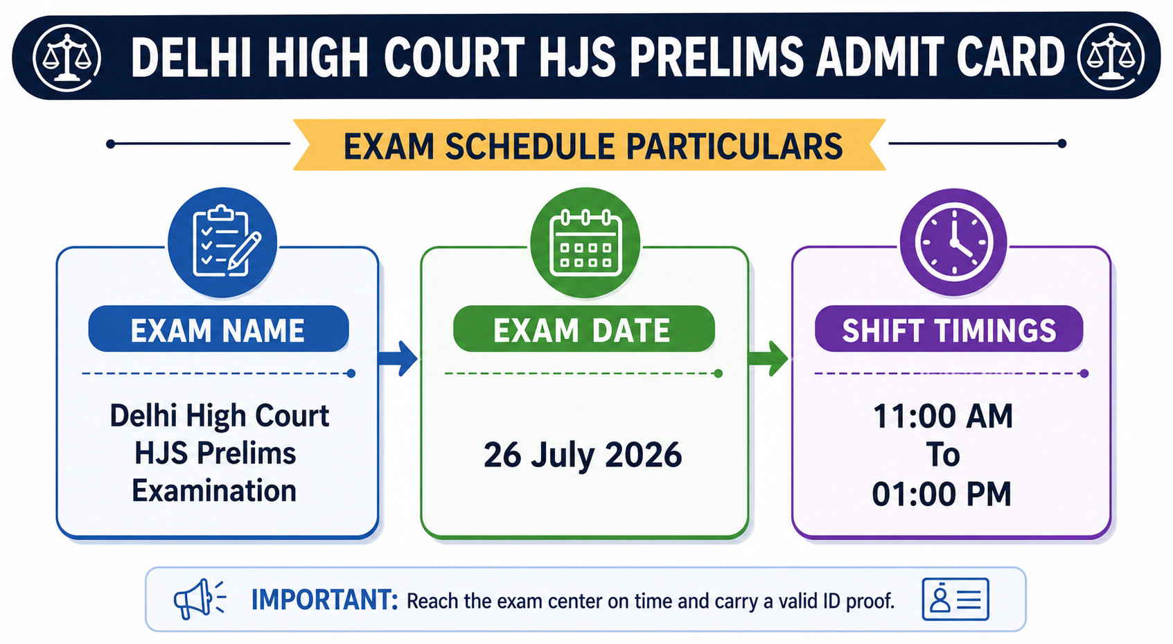 Delhi High Court Hjs Prelims Admit Card 2026 Out : Download Now !! 3 Delhi High Court Hjs