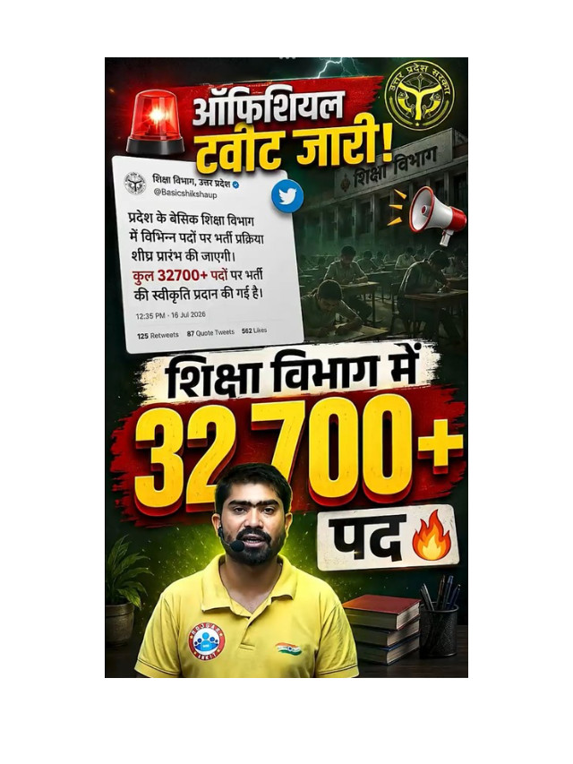 UP Teacher Jobs 2026: Latest Recruitment News