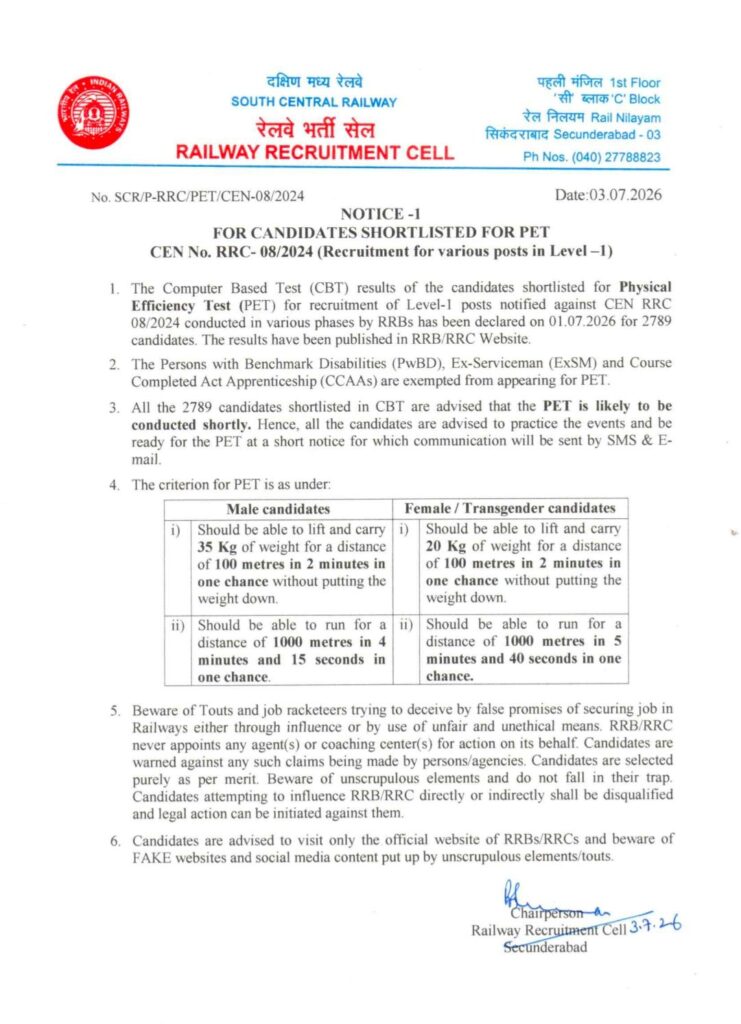 Rrb Group D