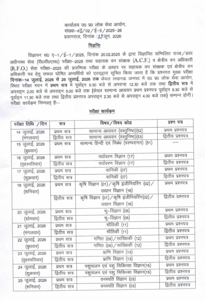 Uppsc Acf / Rfo Mains Admit Card 2026 Out : Download Hall Ticket Now !! 3 Uppcs