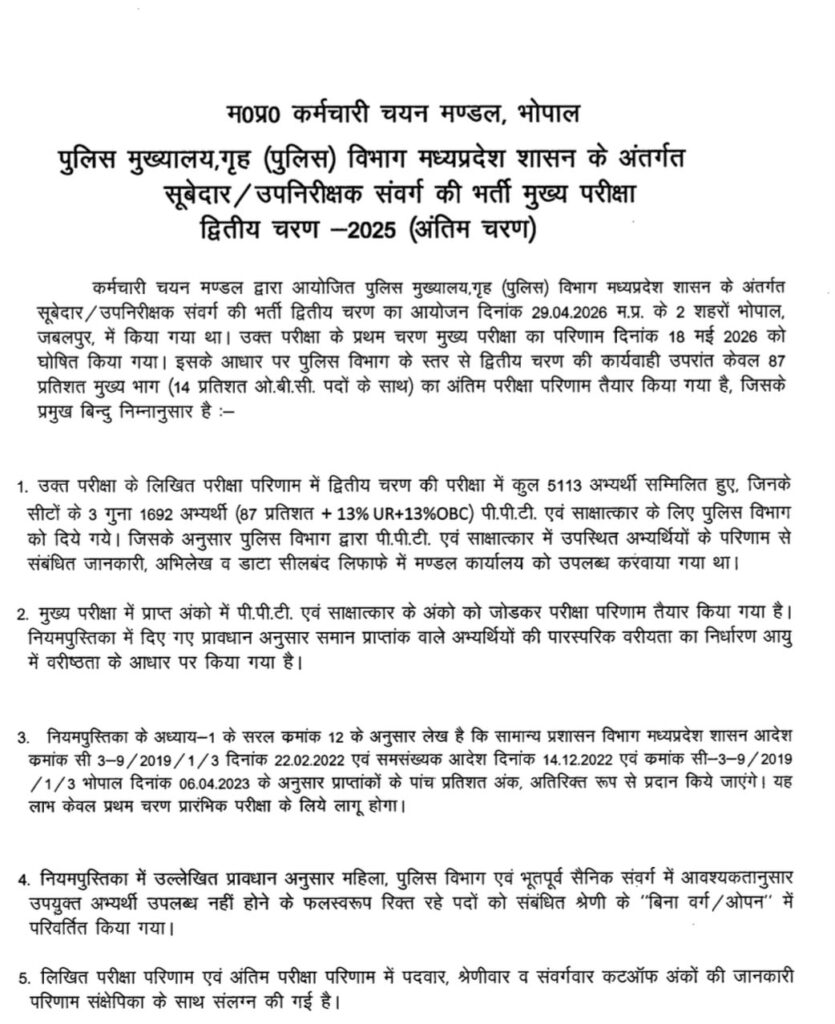 Mp Police Si Final Result 2026 Out : Check Your Status Now !! 3 Mp Si