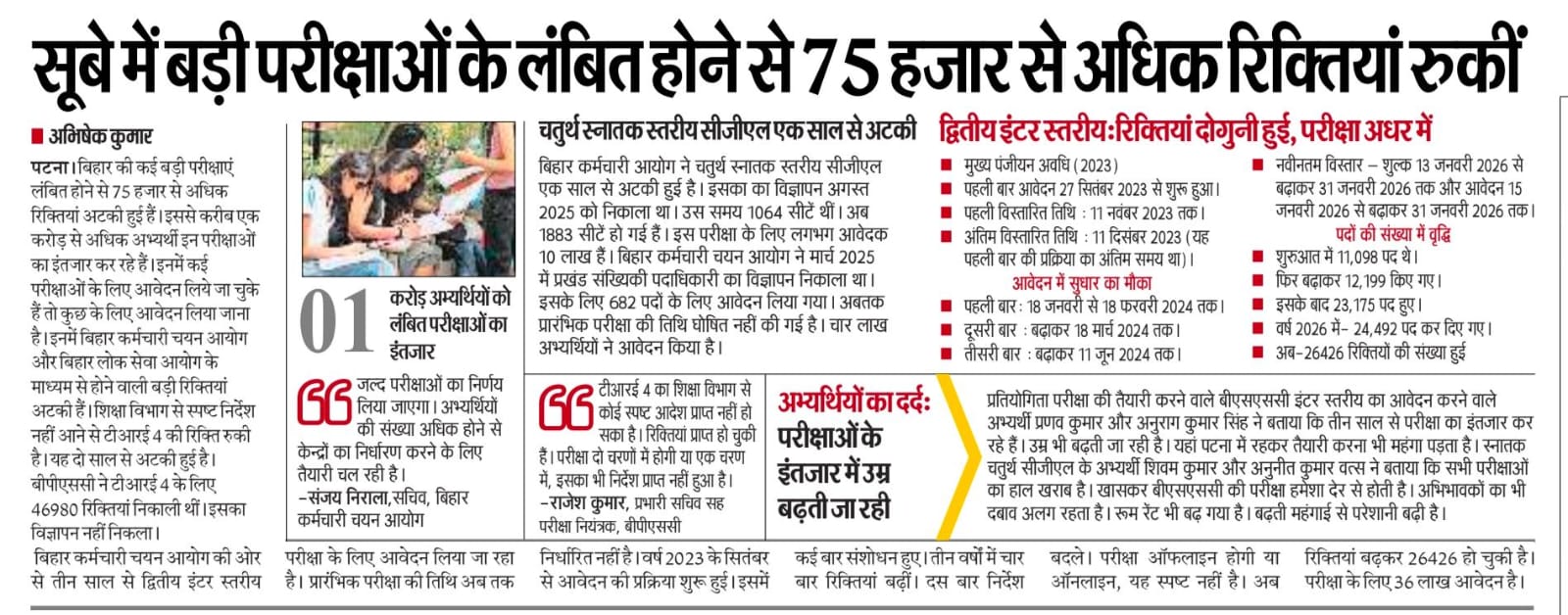 Bihar Govt Exam Delays In 75K+ Vacancies, Know Full Matter Here!! 3 Bihar Govt Exam