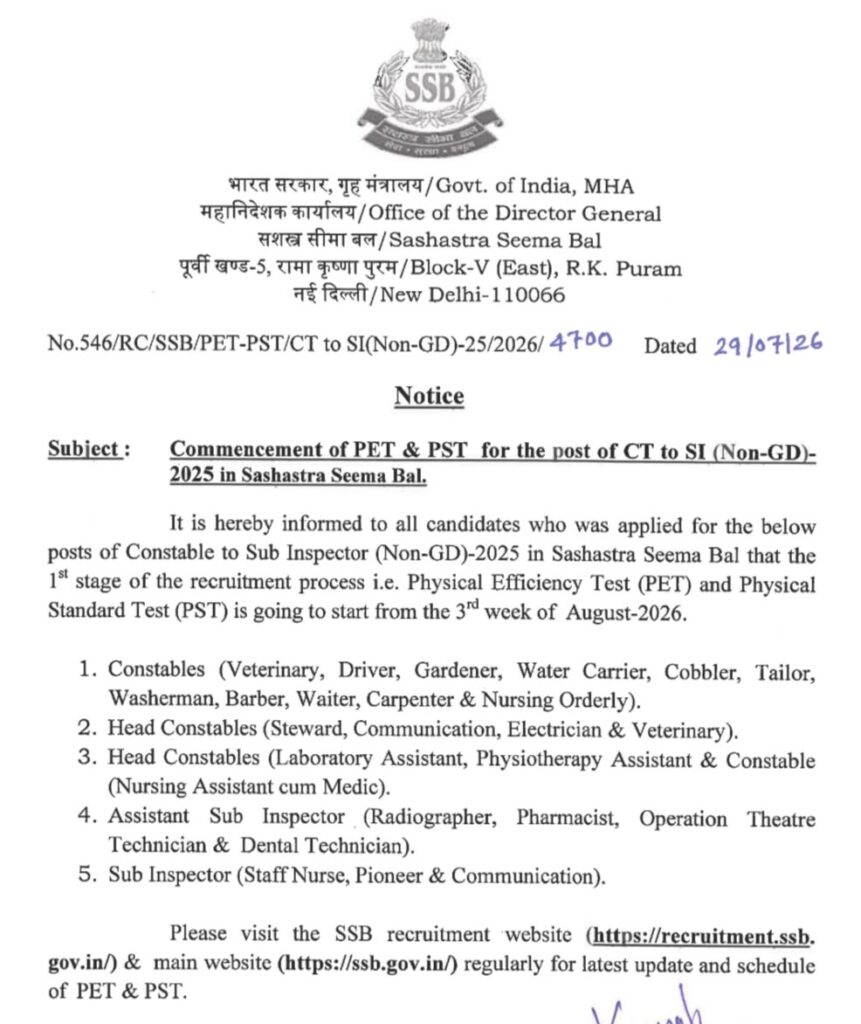 Ssb Pet/Pst Date 2026 Released – Check Different Posts Pet Schedule !! 3 Ssb