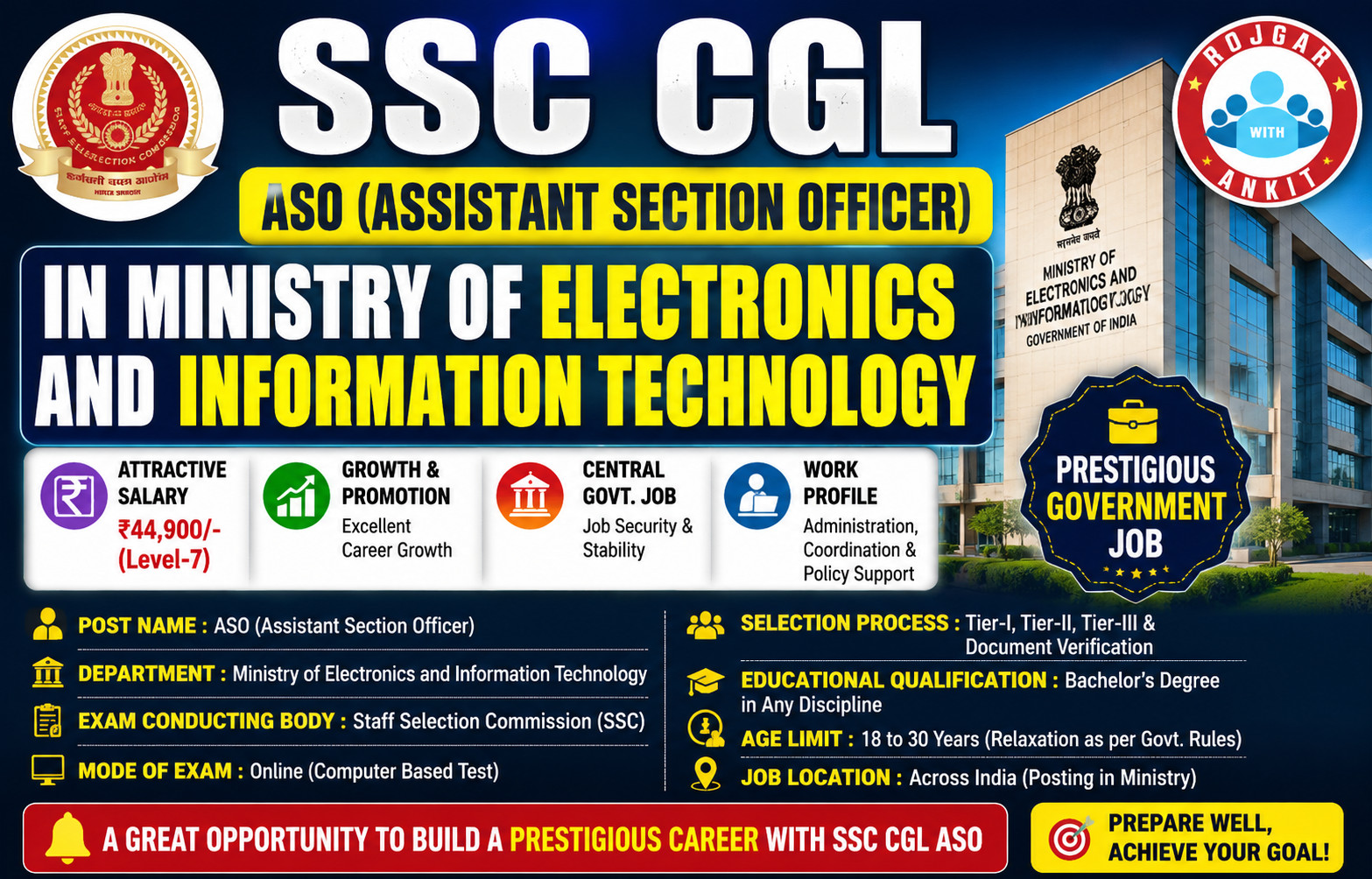 Ssc Cgl