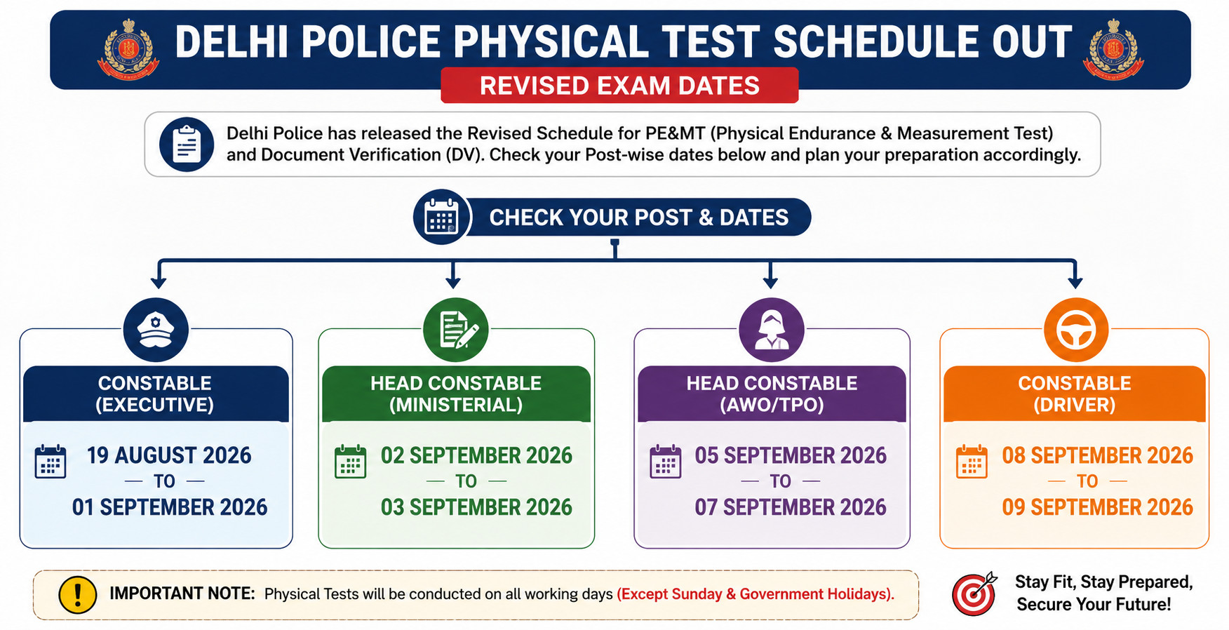 Delhi Police Physical Test Revised Schedule 2026 Out : Know Official Dates Here, Don'T Miss !! !! 4 Delhi Police