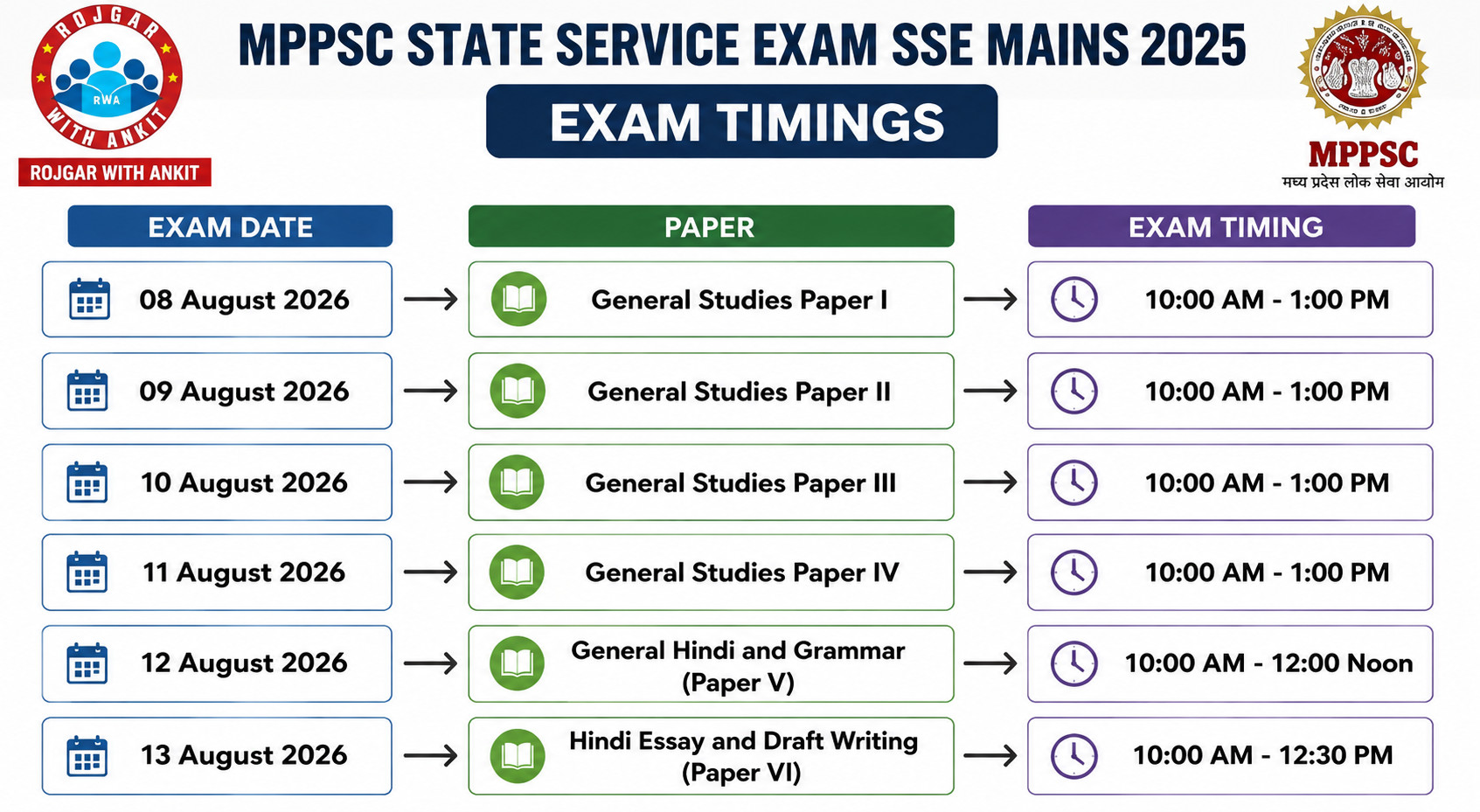 Mppsc Sse Mains Exam Admit Card 2026 Out : Download Hall Ticket Now 4 Mppsc Sse