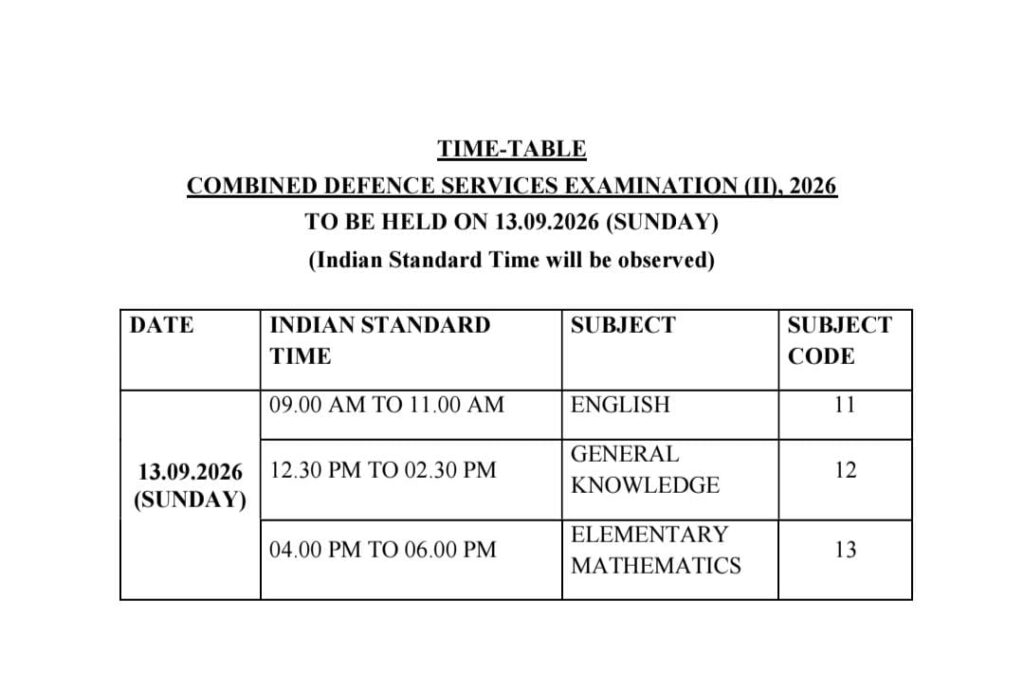 Upsc