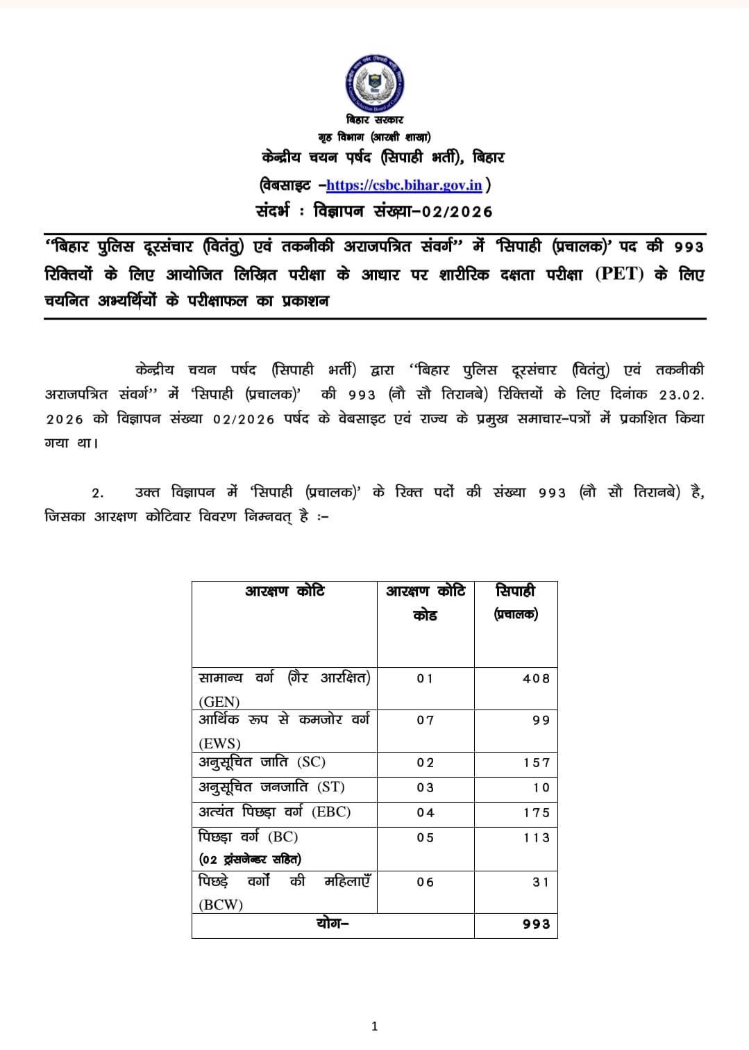 Csbc Bihar Police Constable Operator Result 2026 Out : Download Result Pdf Now !! 3 Csbc Bihar Police Constable